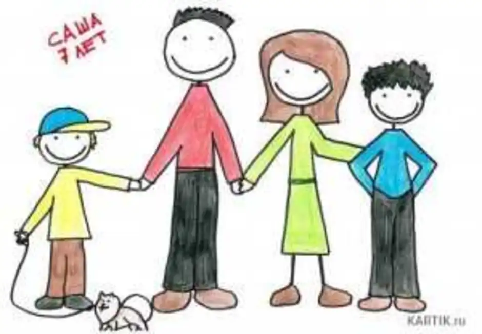 Мама папа брат на английском. Семья рисунок. Рисунок моя семья. Рисунок на тему семья. Рисунок семьи из 4 человек.