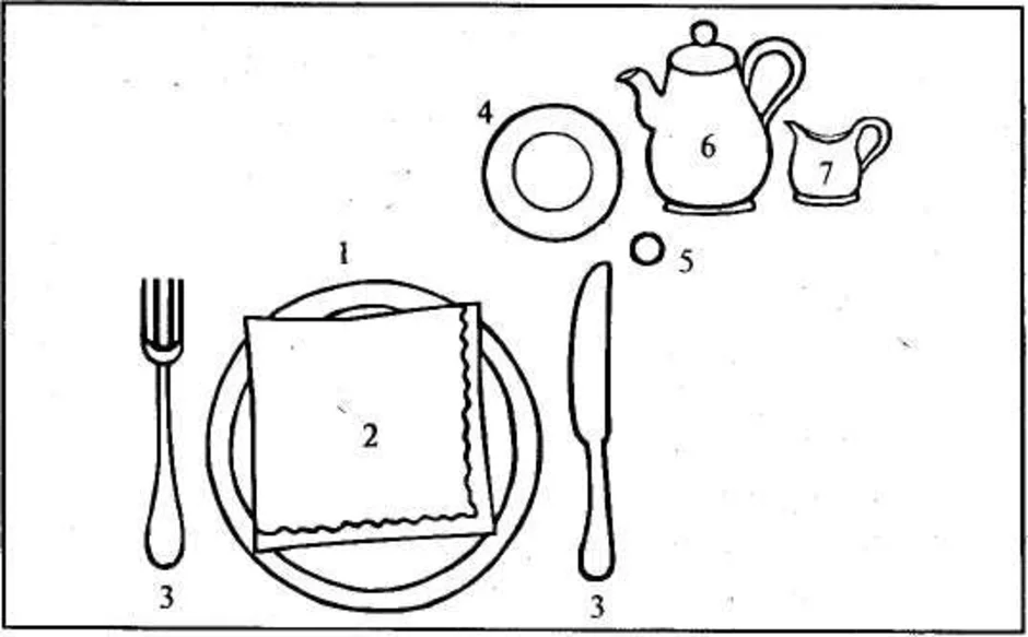 Сервировка стола к обеду рисунок 6 класс