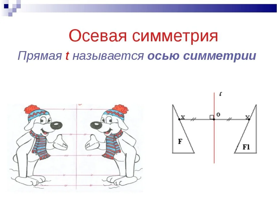 Как нарисовать симметрию математика