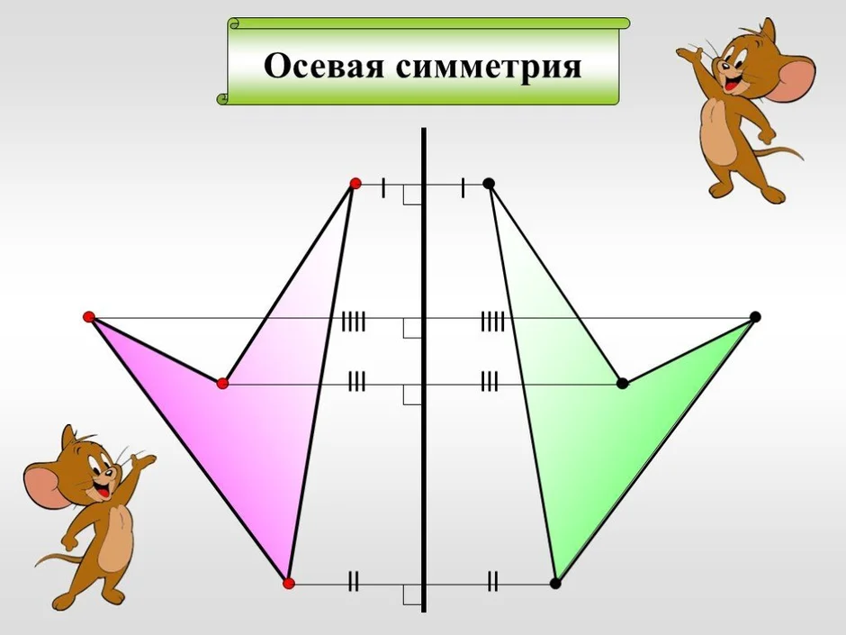 Как нарисовать симметричную фигуру относительно прямой