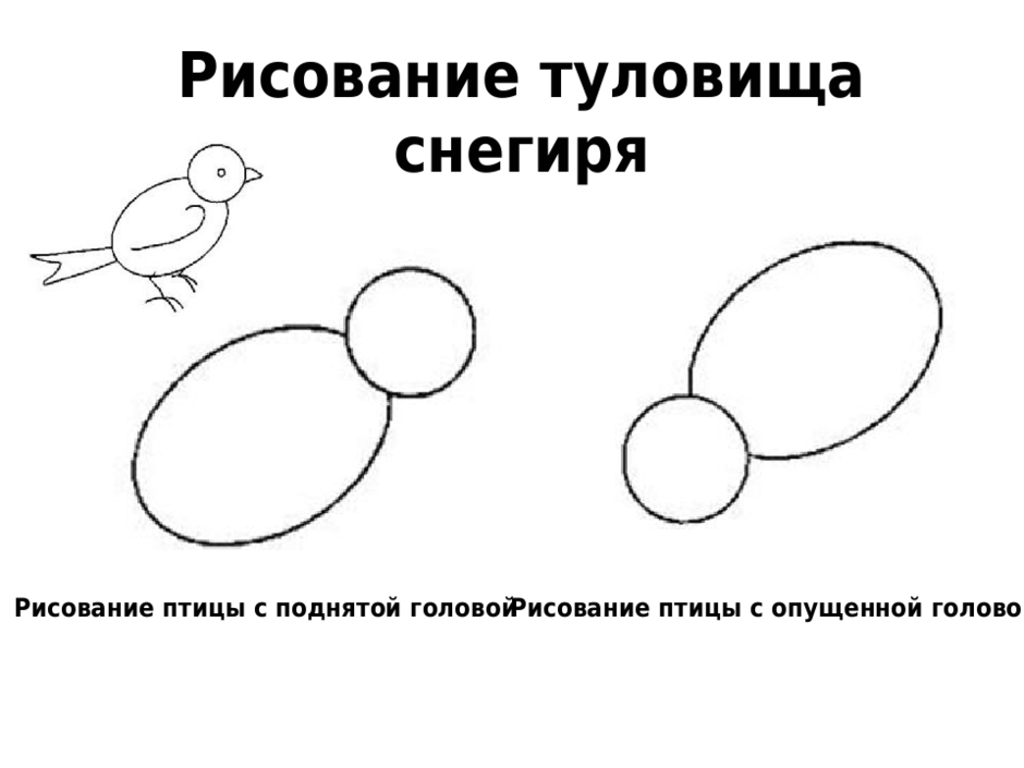 Технологическая карта рисование старшая группа