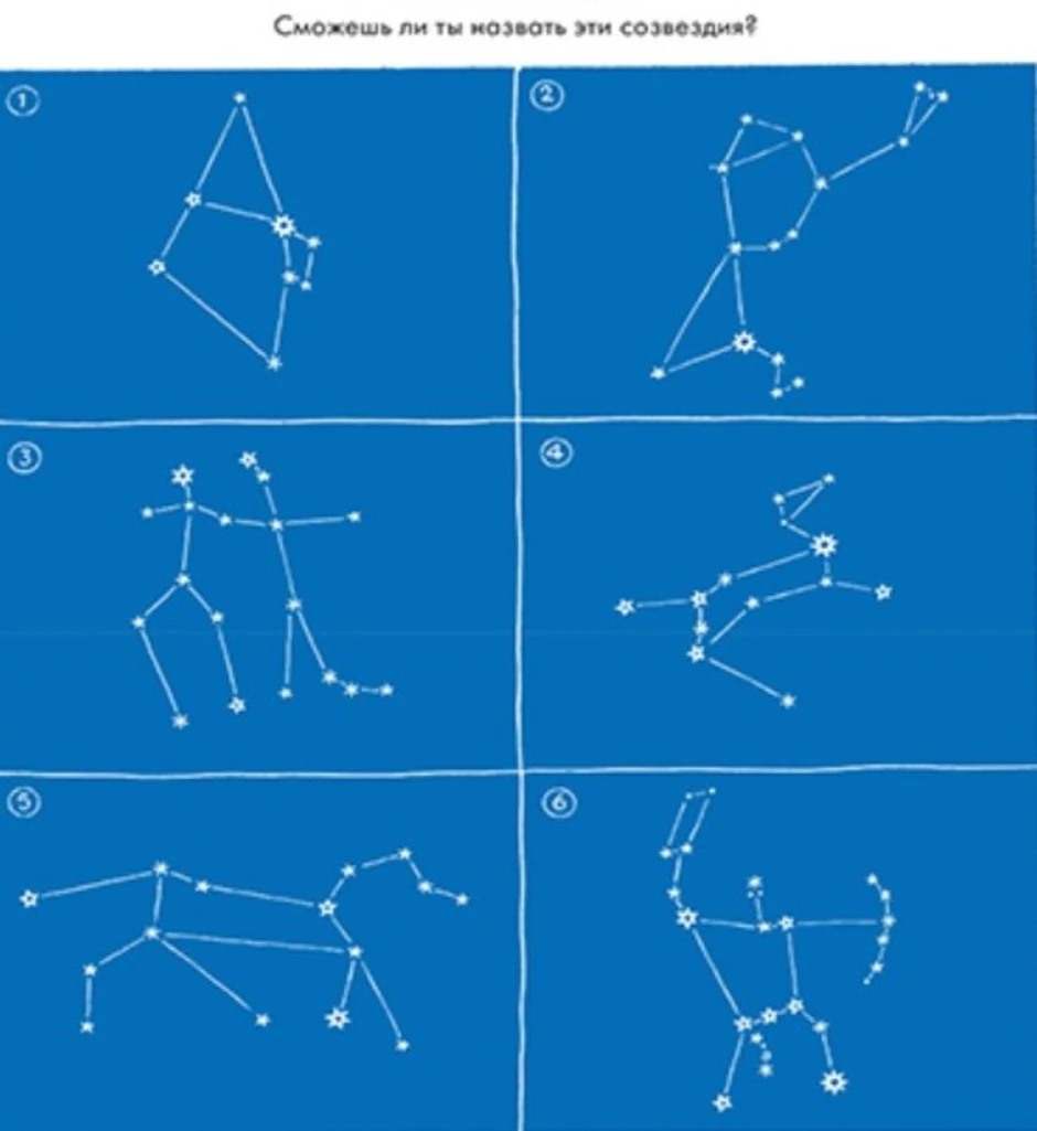 Созвездия для детей в картинках