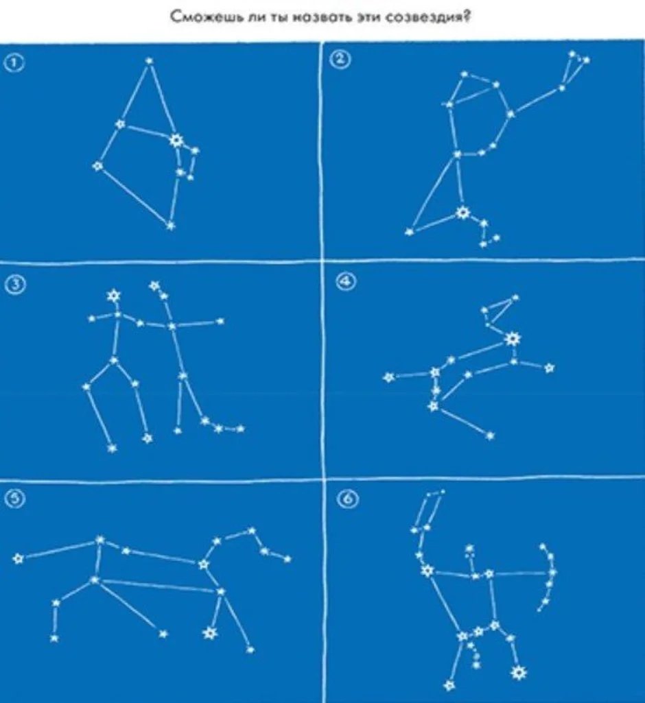 Созвездия для детей в картинках