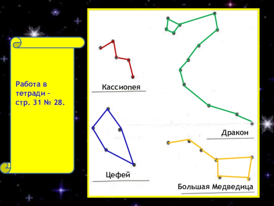 Созвездие кассиопея схема по точкам