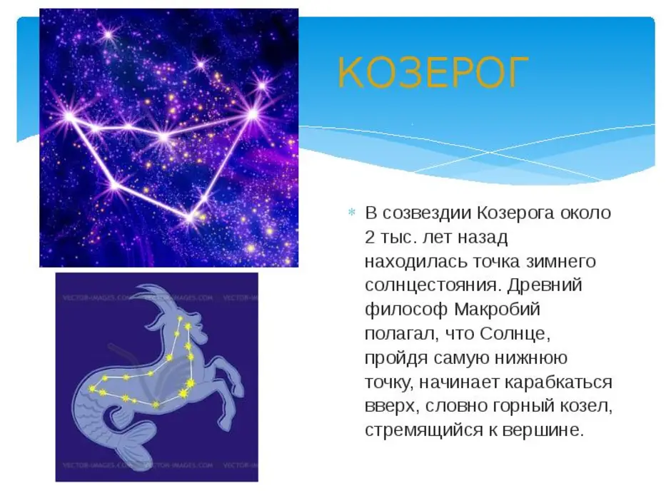 Созвездие козерога картинки по звездам