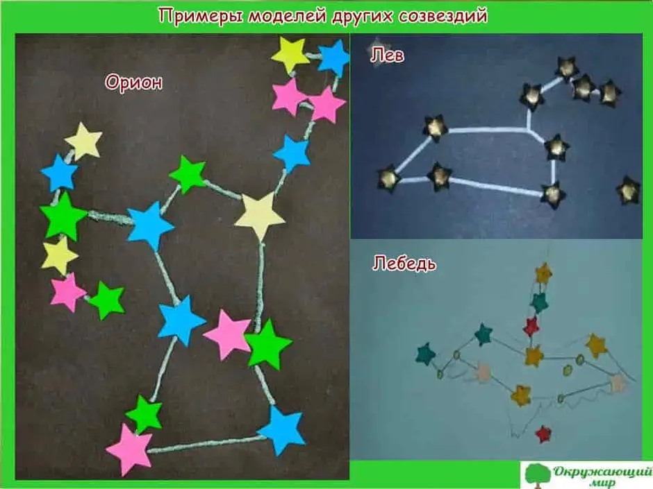 Созвездие рисунок 2 класс окружающий мир