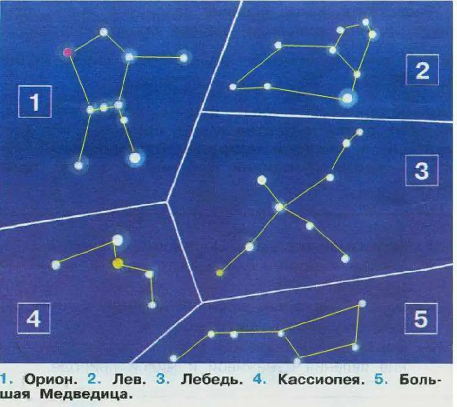 Нарисовать созвездие 2 класс окружающий мир примеры