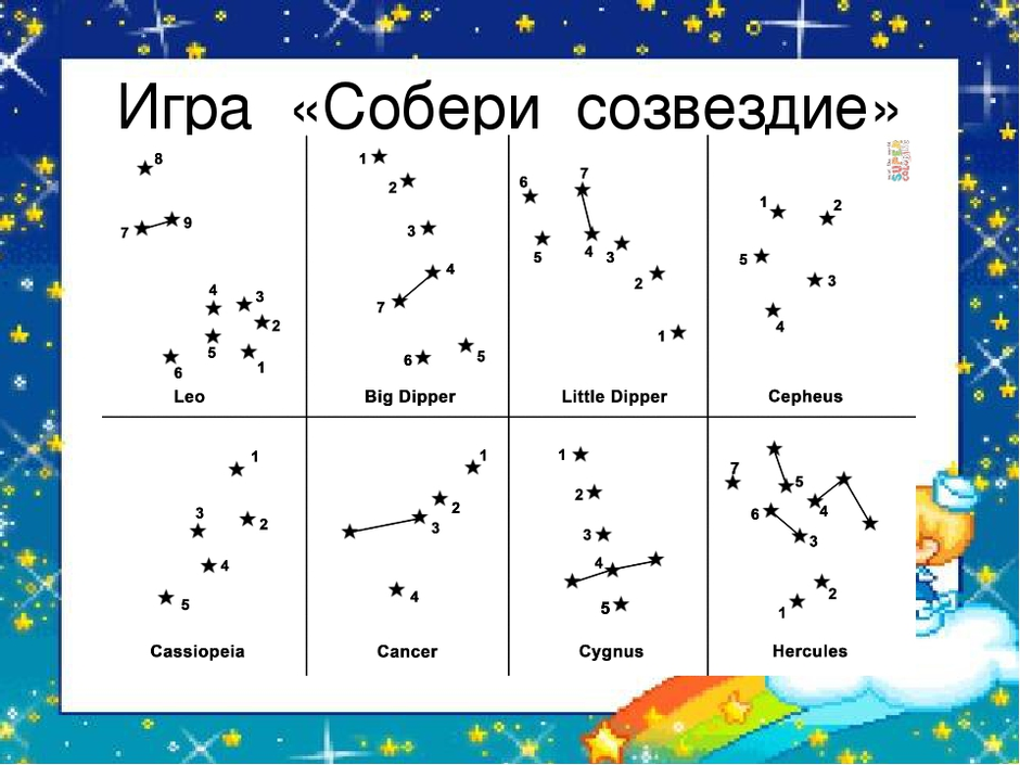 Созвездия для дошкольников картинки