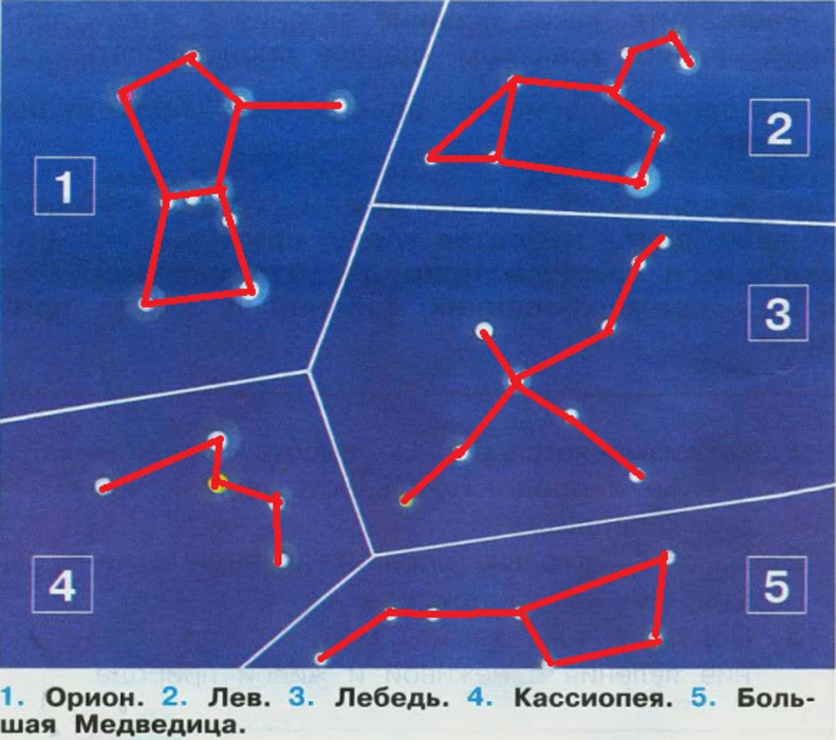 Отгадай созвездие по фото