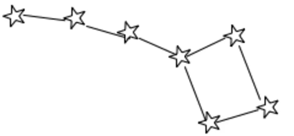 Созвездие большой медведицы картинки для 1 класса окружающий мир