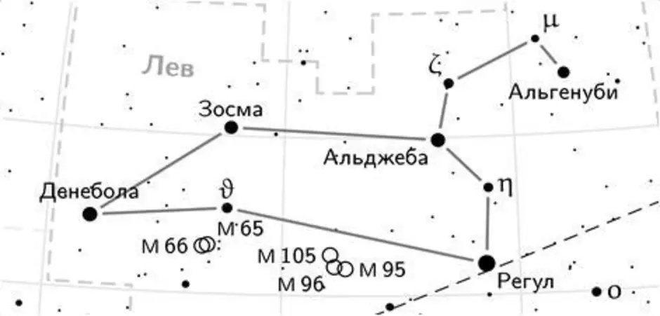 Схема созвездия льва