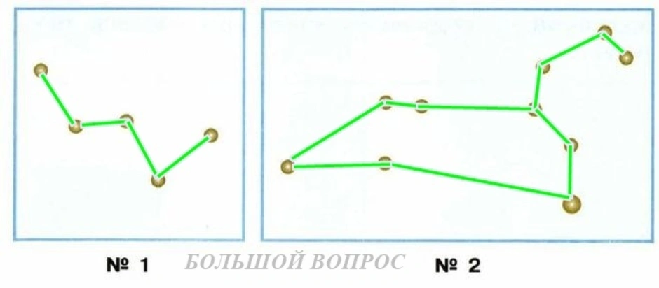 Лев созвездие схема 2 класс окружающий мир