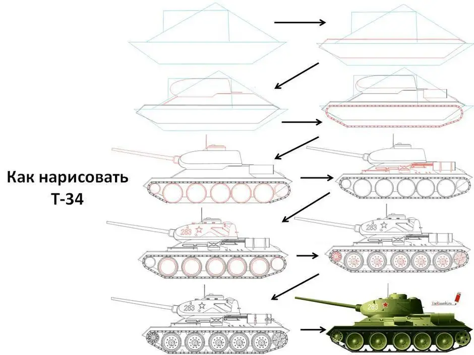 Рисунок танка поэтапно для начинающих