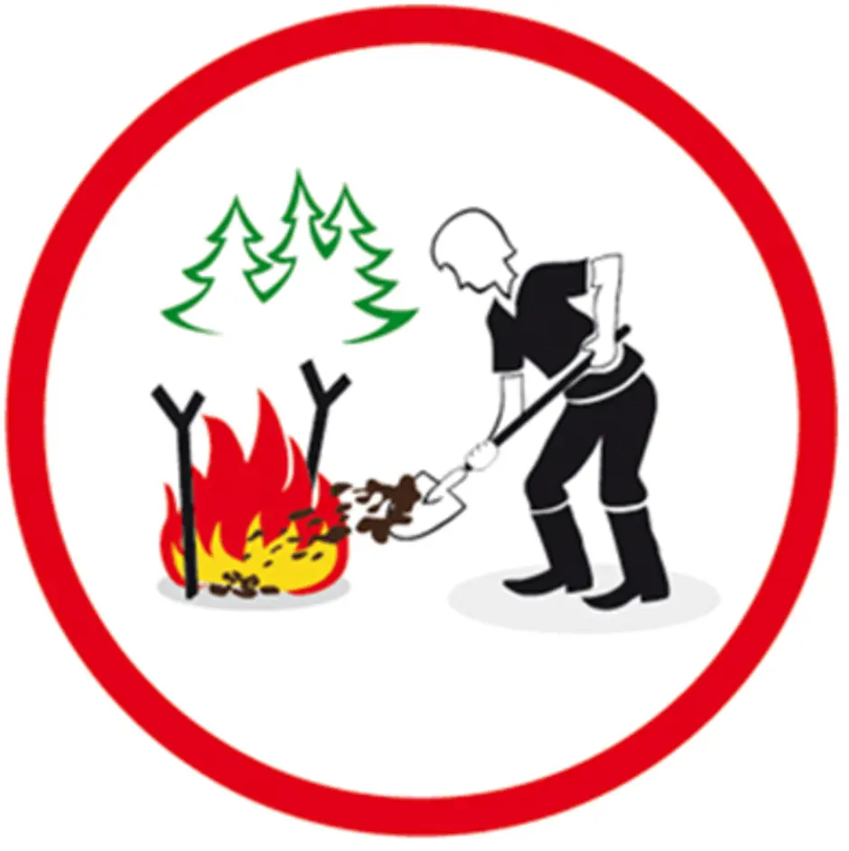 Условные знаки чтобы не было пожара 2. Знаки пожарной безопасности в лесу. Противопожарные знаки в лесу. Значки противопожарной безопасности в лесу. Тушение костра.