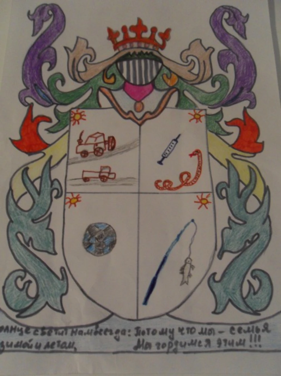 Семейный герб английский язык 3 класс. Герб семьи. Герб своей семьи. Фамильный герб семьи. Семейный герб для школы.