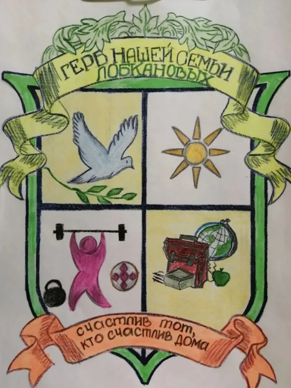 Придумай и нарисуй герб своей школы. Герб семьи. Герб своей семьи. Герб рисунок. Примеры гербов семьи.