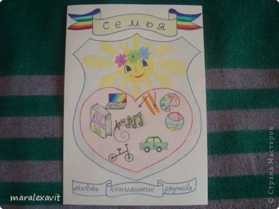 Семейный герб на английском. Герб семьи. Эмблема класса. Семейный герб для школы. Герб своей семьи рисунки.