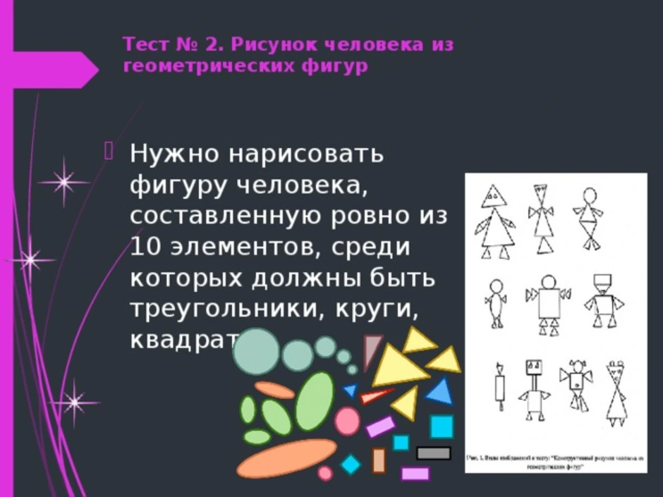 Нарисовать фигуру человека из 10 геометрических фигур