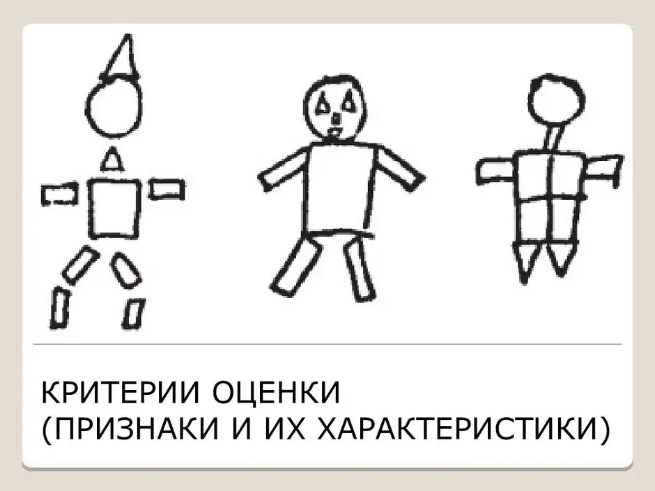 Тест конструктивный рисунок человека из геометрических фигур э махони а в либин 1989