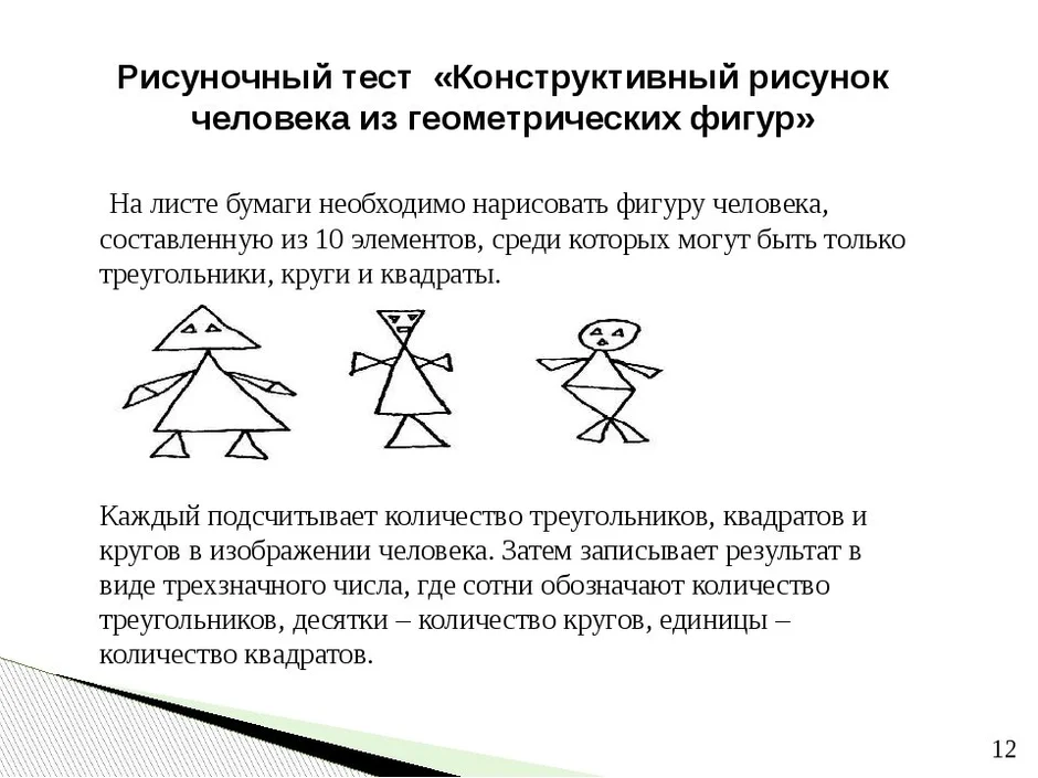 Тест рисунок человека из геометрических фигур