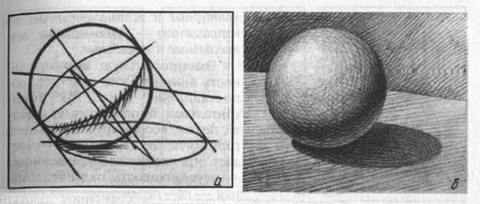 Как нарисовать шар с тенью карандашом