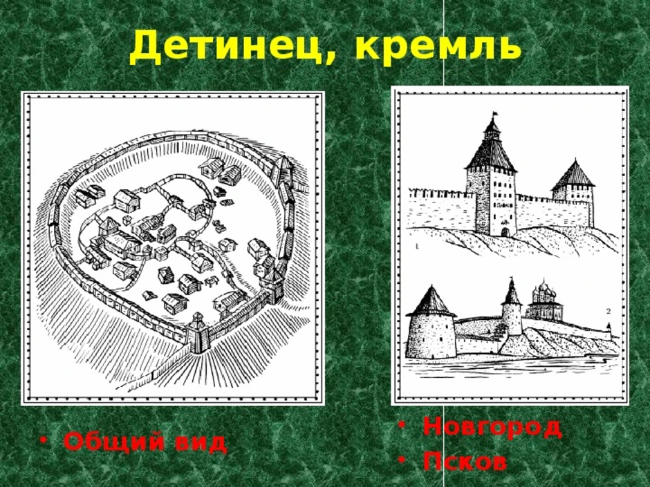 Посад это. План города древней Руси Посад Детинец. Новгородский Детинец в древней Руси. Великий Новгород древнерусский город Кремль Детинец. Новгородский Кремль Детинец деревянный.