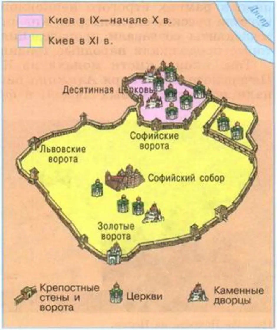 Схема древней. Древний Киев план города. Древний Киев схема города. План схема древнерусского города Киев. План города Киева в 11 веке.