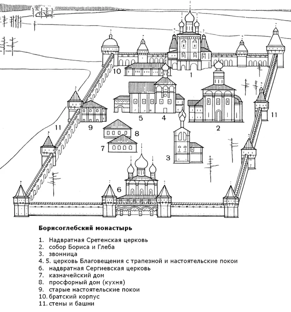 Части монастыря. Борисоглебский монастырь Торжок план схема. Собор Борисоглебского монастыря под Ростовом план. Борисоглебский монастырь план схема.