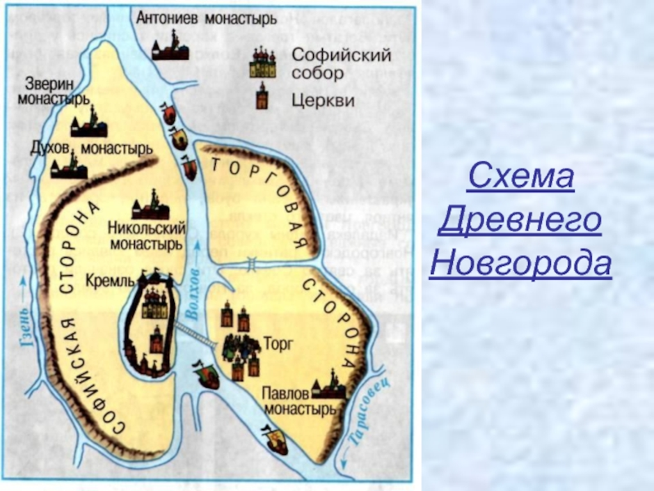 Древний город новгород. План древнего Новгорода Великого. Схема древнего Новгорода. План Новгорода 11 век. План Великого Новгорода 12 век.