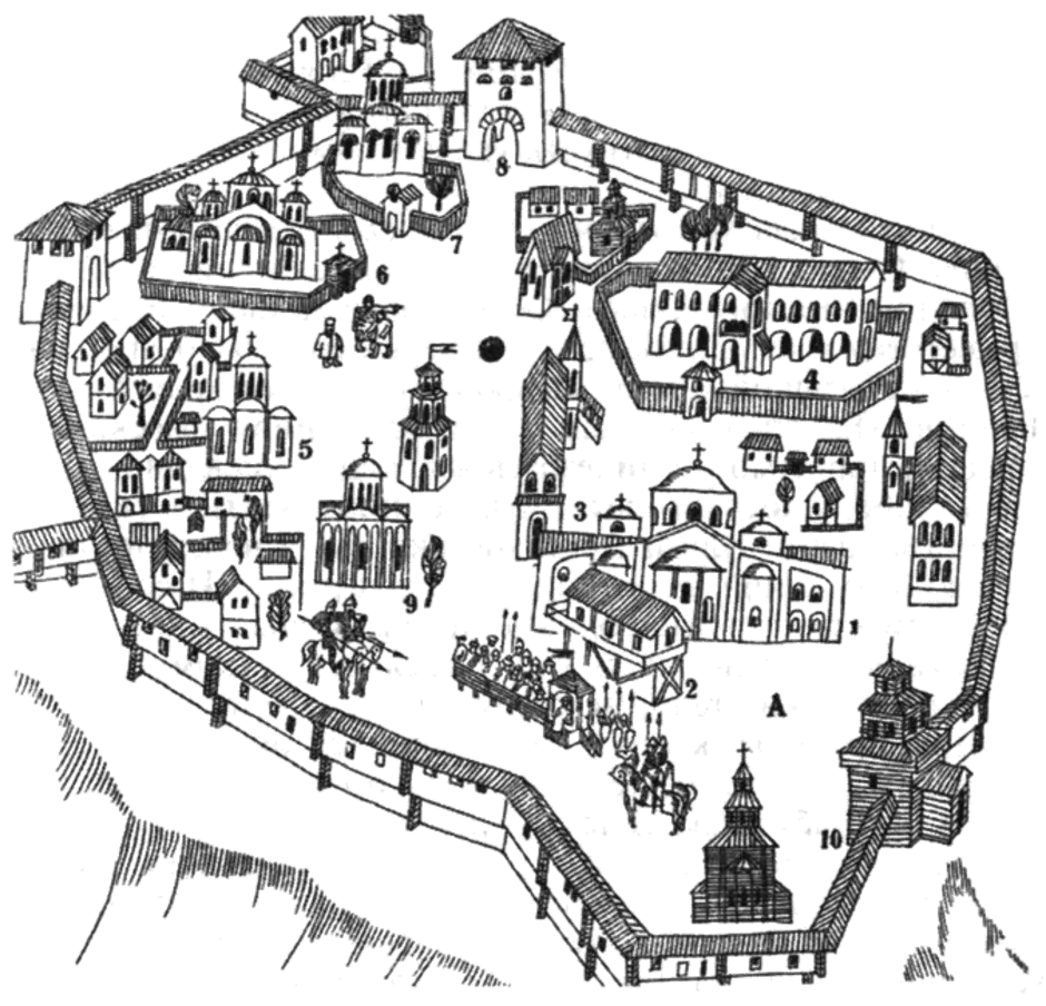 Устройство города. Древний Киев план города. Киевский Детинец 10 век. Киевский Детинец IX век реконструкция. План Киева 11 век.