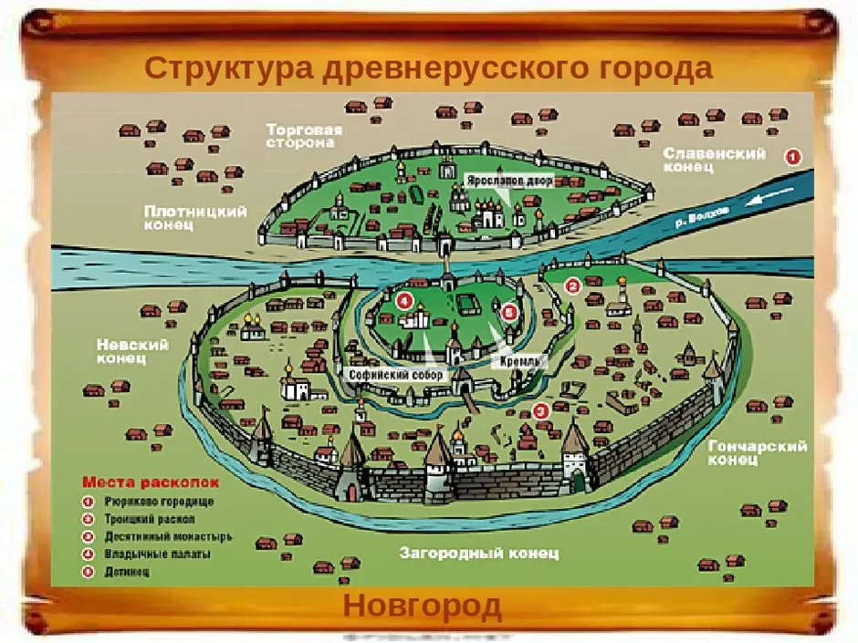 Карта древнерусских городов