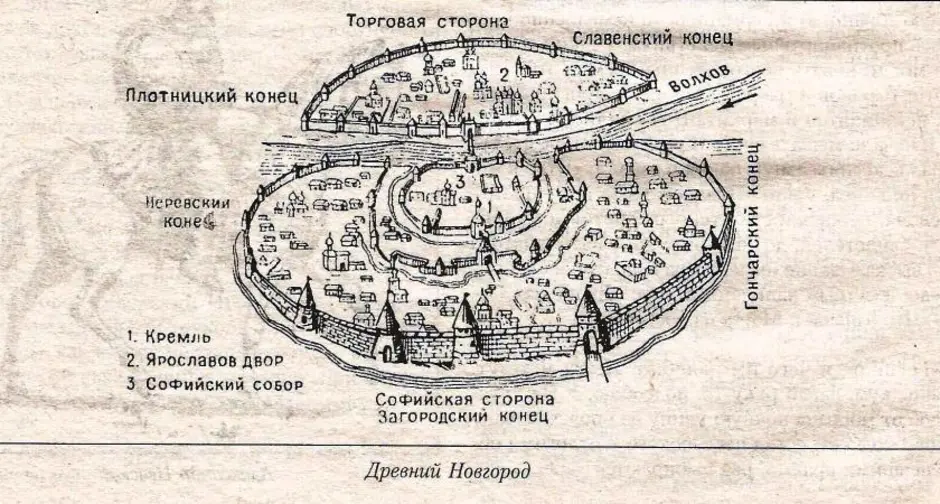 Древний новгород карта города. План Великого Новгорода в древней Руси. План древнего Новгорода Великого. Схема древнего Новгорода. План Великого Новгорода 12 век.