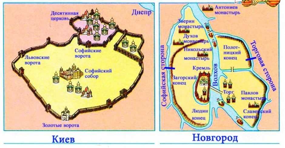 Схема древнего города