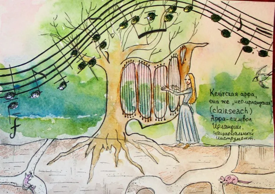 Музыка природы 3 класс. Рисунок на тему звучащая природа. Рисунок на музыкальную тему. Музыкальная природа рисунок. Иллюстрация к музыкальному произведению.