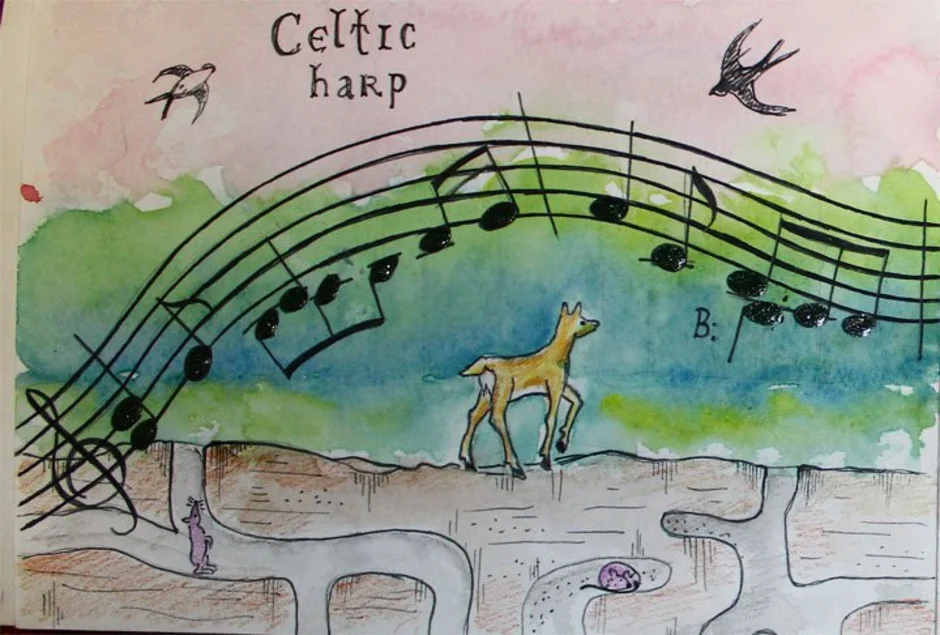 Музыка природы 3 класс. Рисунок на музыкальную тему. Музыкальный пейзаж рисунок. Музыкальный пейзаж для детей. Рисунок на тему музыка.