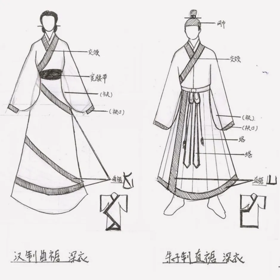 Национальный костюм китайцев рисунок