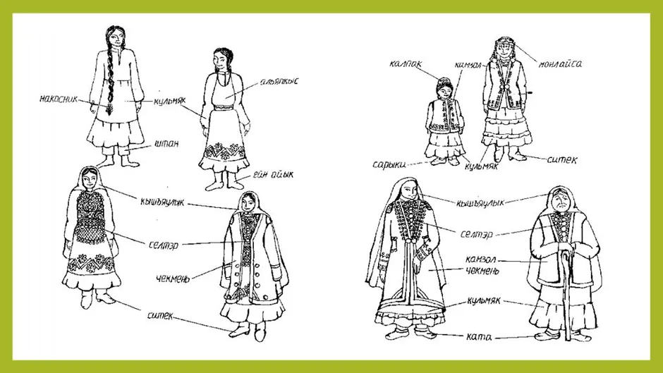 Башкирский костюм рисунок для детей