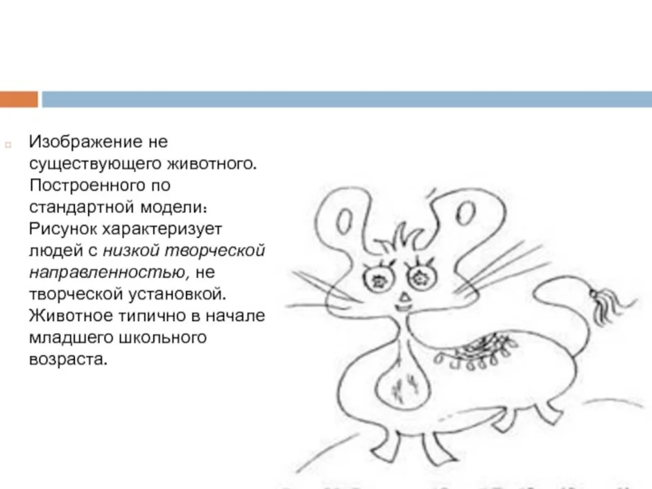 Интерпретация рисунка несуществующее животное для детей 8 лет