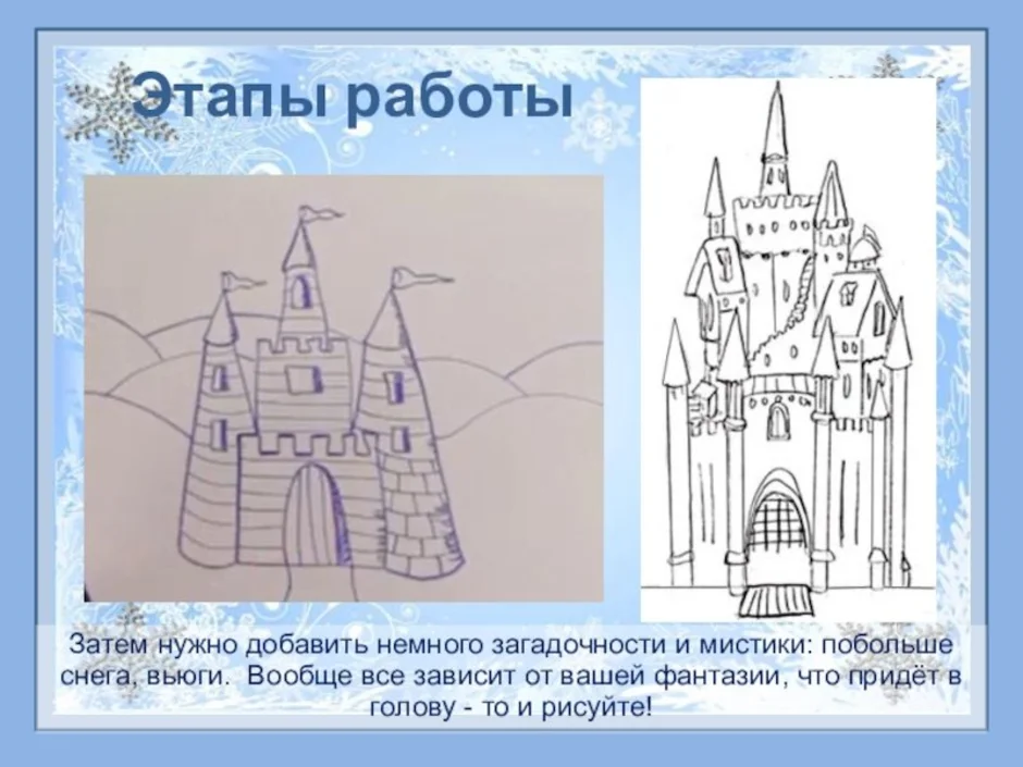 Образ здания изо 2 класс презентация