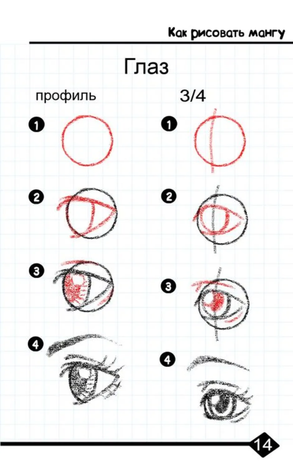 Как нарисовать ман