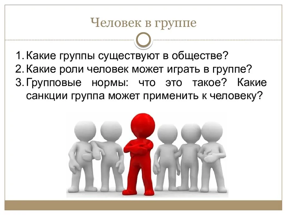 Презентация по обществознанию 6 класс человек в группе