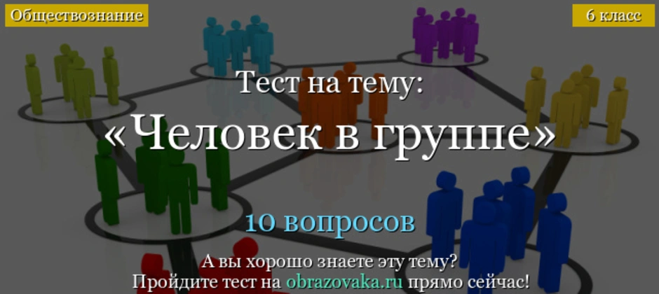 Человек в группе обществознание 6 класс презентация