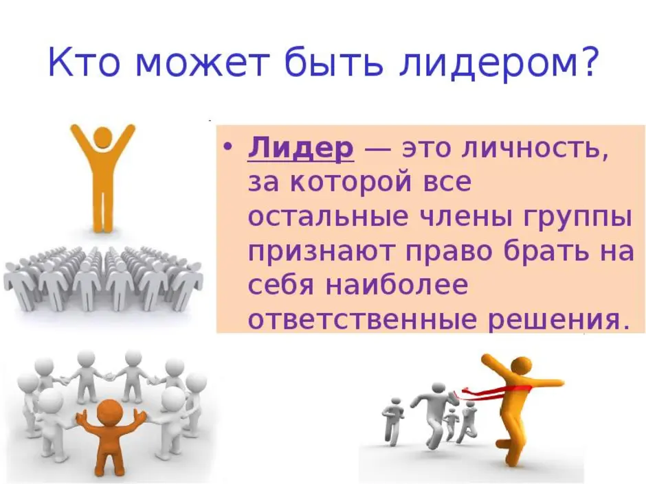 Человек в группе обществознание. Конспект по обществознанию 6 класс человек в группе. Презентация на тему человек в группе. Лидер.