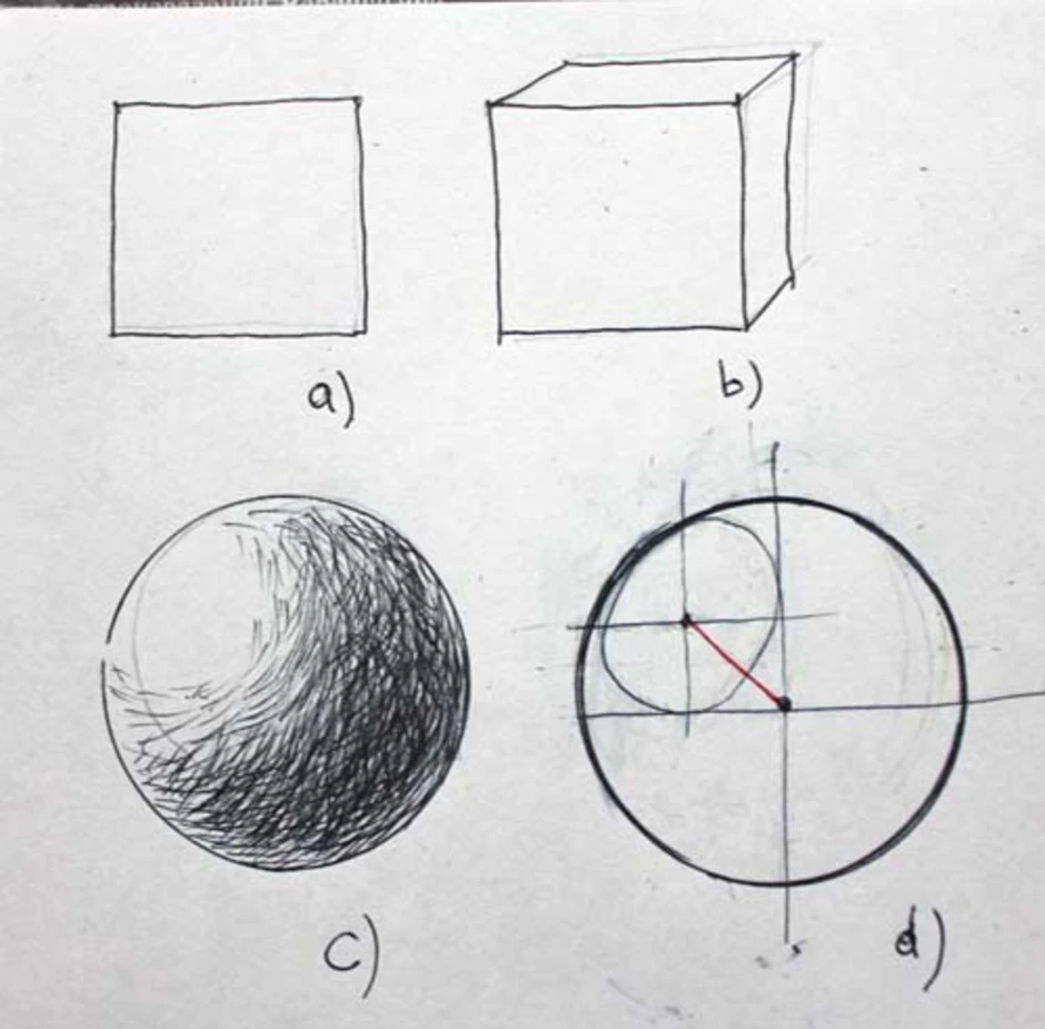 Виды объема в рисунке. Рисование объемного ша. Объемный круг рисунок. Нарисовать объемный шар.