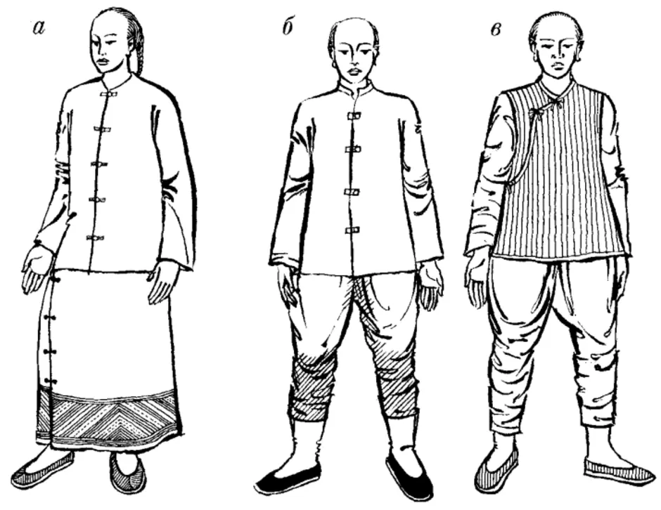 Одежда в древнем китае изо 5 класс рисунки