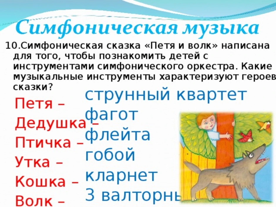 Пете сказку. Герои симфонической сказки Петя и волк. Симфоническая сказка Прокофьева Петя и волк. Герои симфонической сказки Прокофьева Петя и волк. Сергей Сергеевич Прокофьев симфоническая сказка Петя и волк.