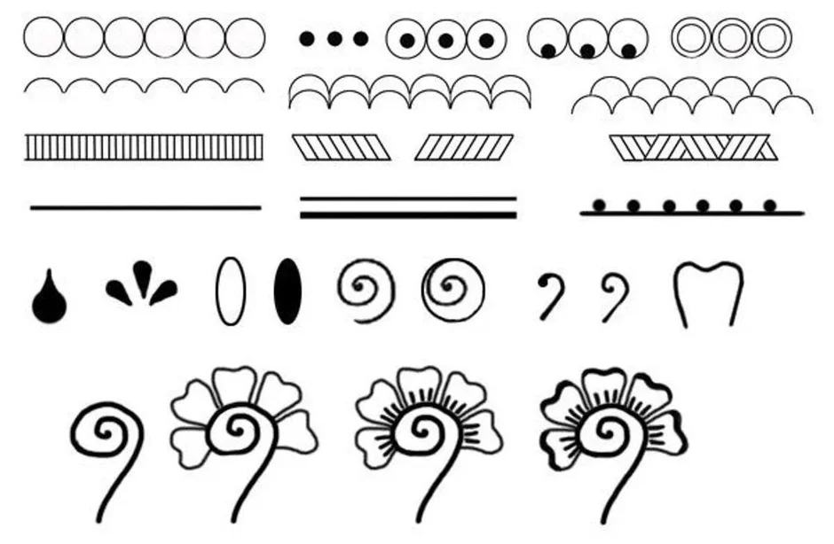 Мехенди на руке эскизы для начинающих пошагово узоры