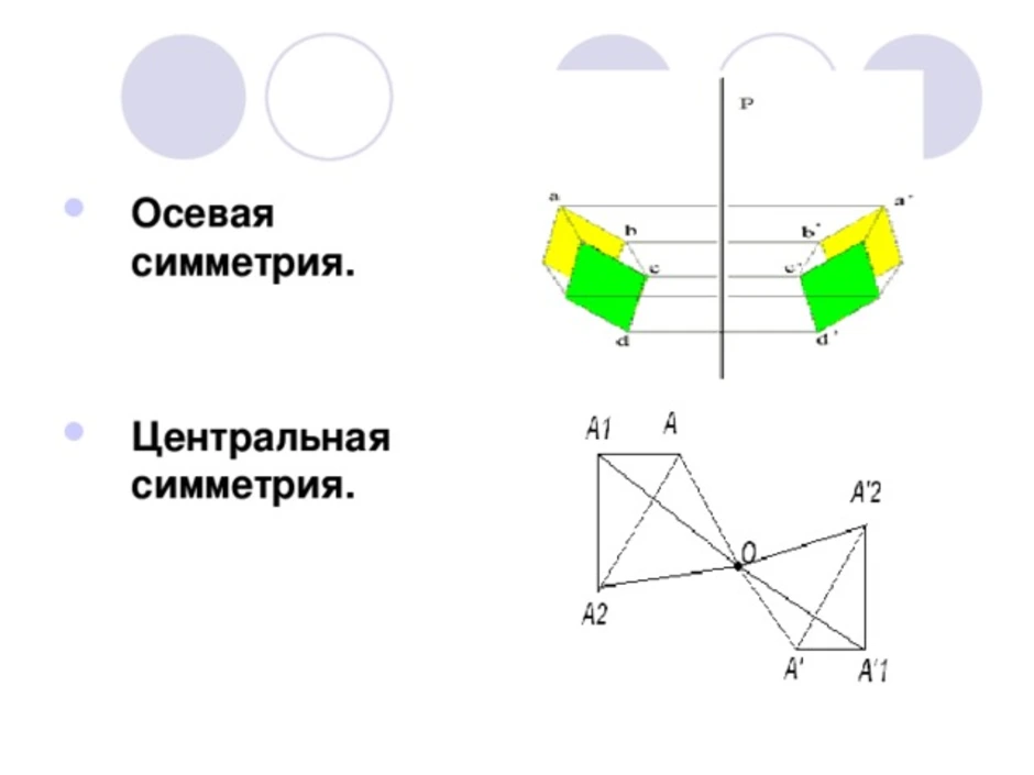 Презентация осевая и центральная симметрия 9 класс