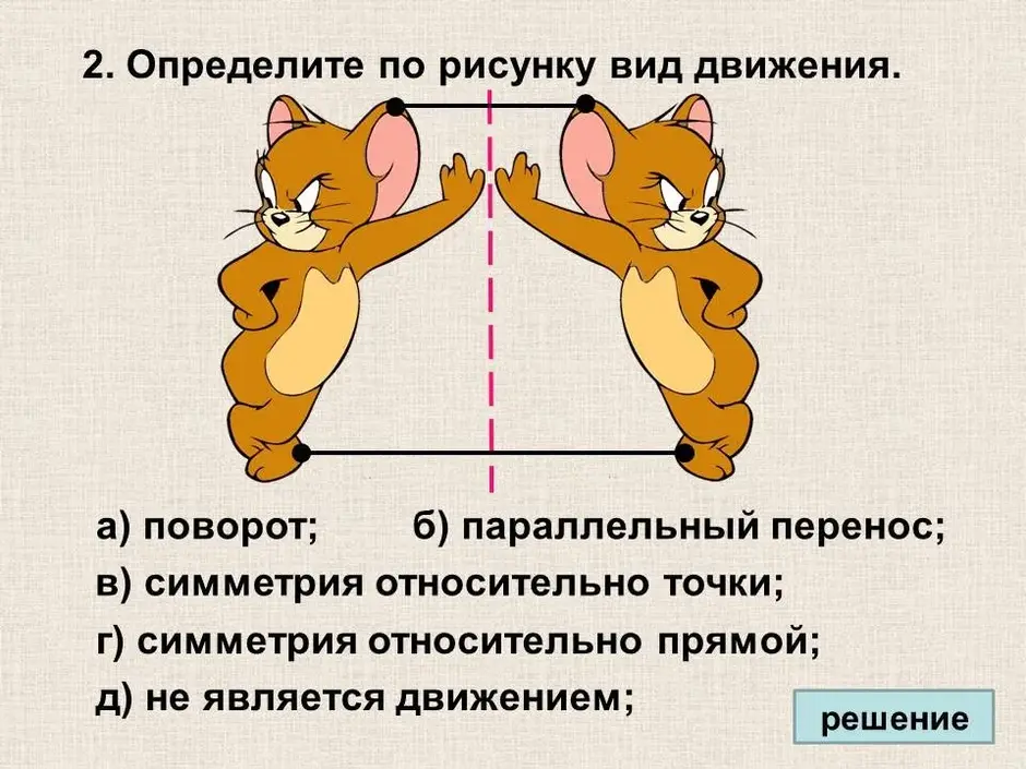 Симметрия относительно прямой 6 класс презентация