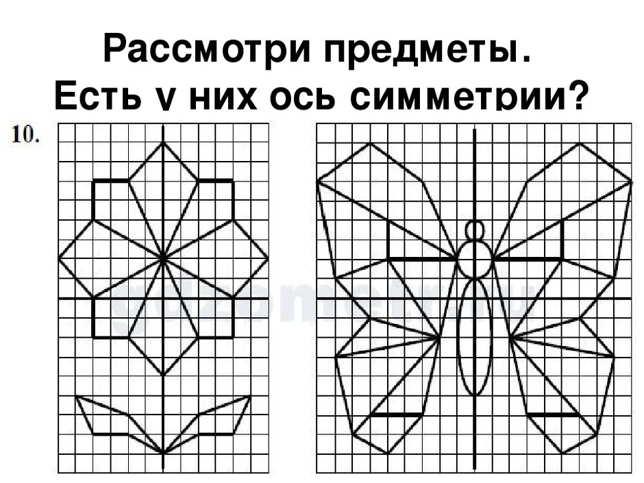 Симметрия относительно прямой 9 класс чертеж